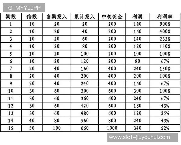竞彩足球玩法详解及投注策略全指南